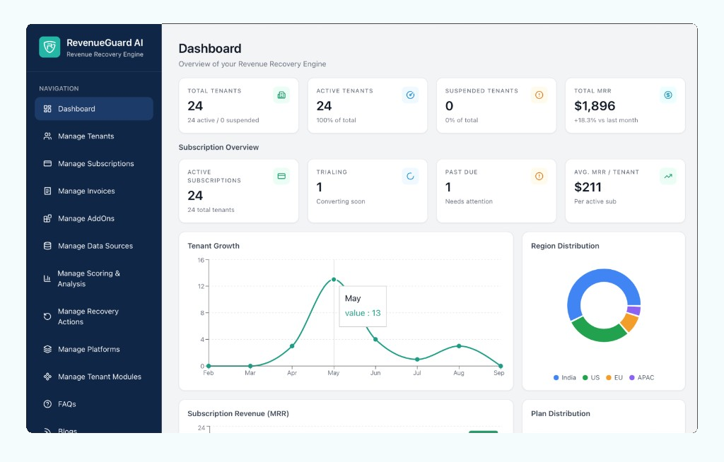 Revenue Recovery Engine screenshot 1 of 2